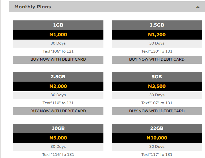 MTN Data Plan