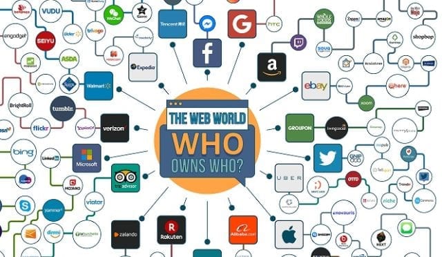 who owns whatsapp 2018
