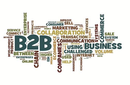 How to Build A B2B Marketing Strategy That Generates Leads