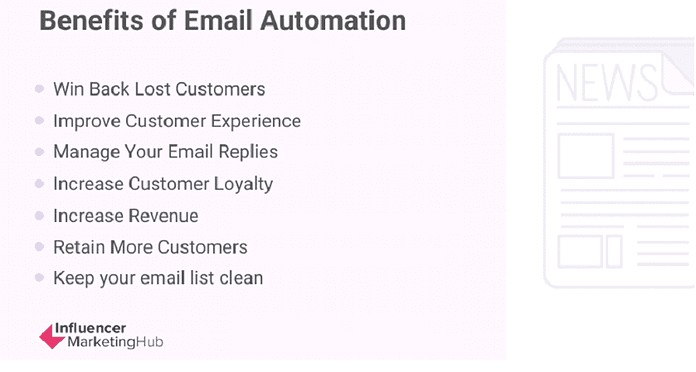 Benefits of Using Email Automation Tools