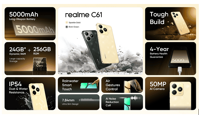 realme C61 Specs