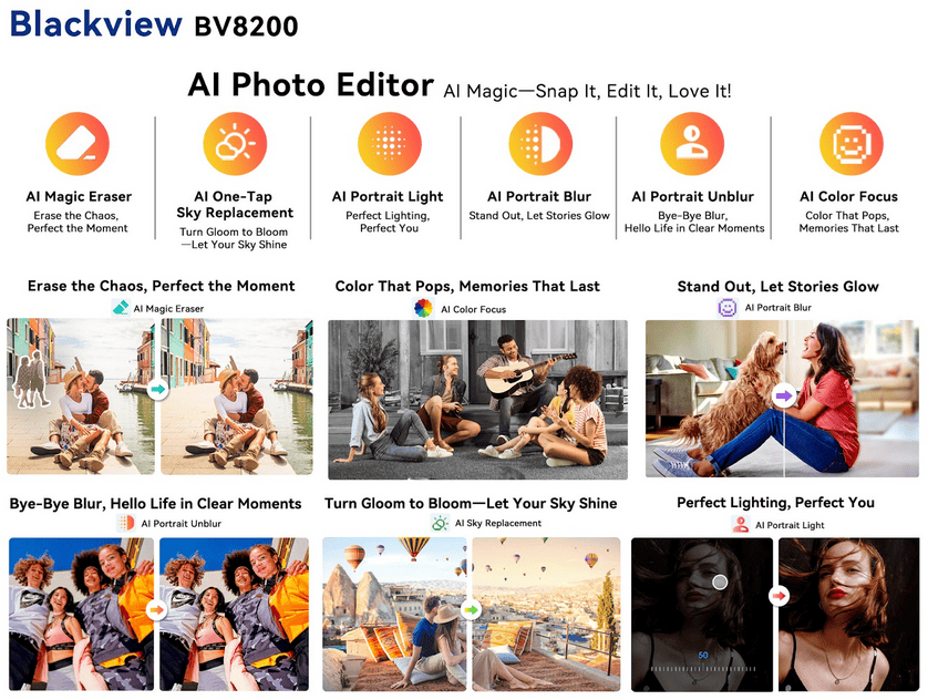 Blackview 8200 AI Photo Editor