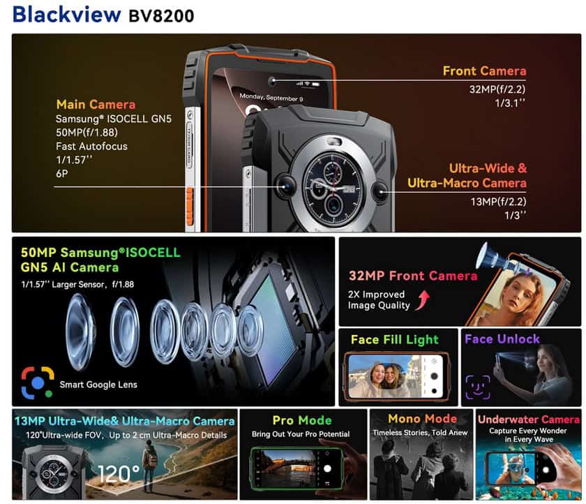 Blackview BV8200 Camera