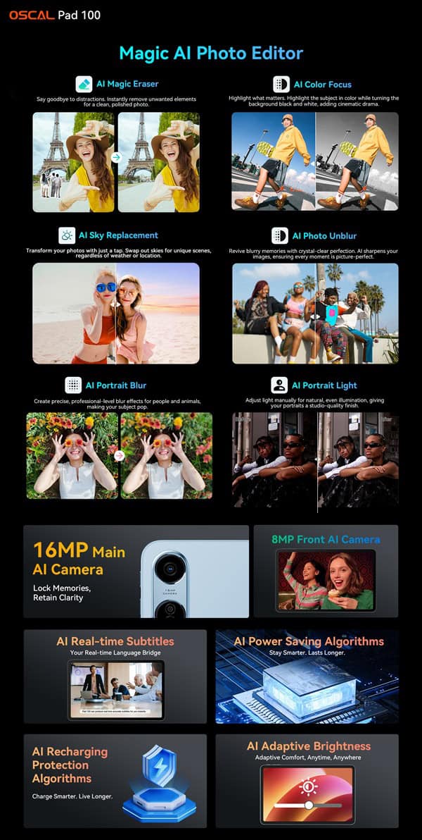 Oscal Pad 100 Magic AI Photo Editor