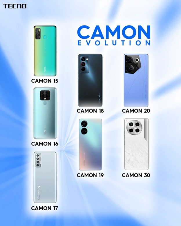 Tecno Camon Series Evolution